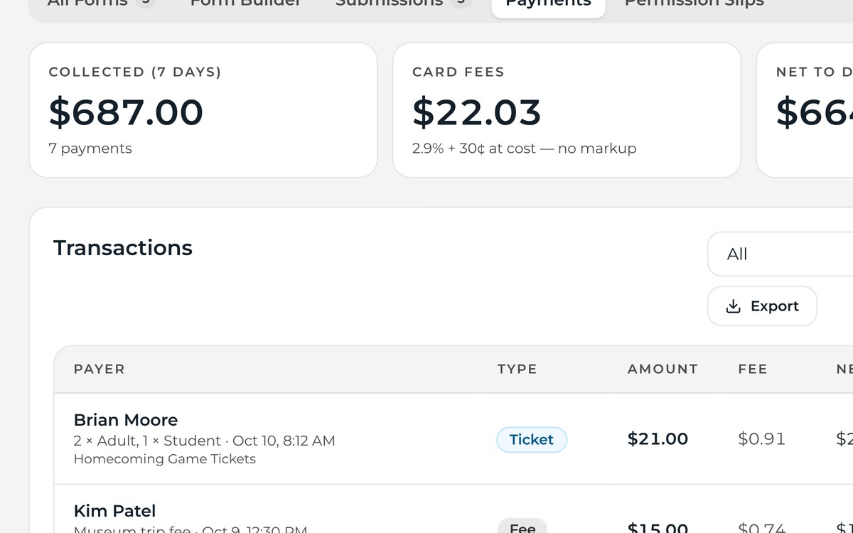 Payments view with fees, tickets and donations collected through hosted checkout.