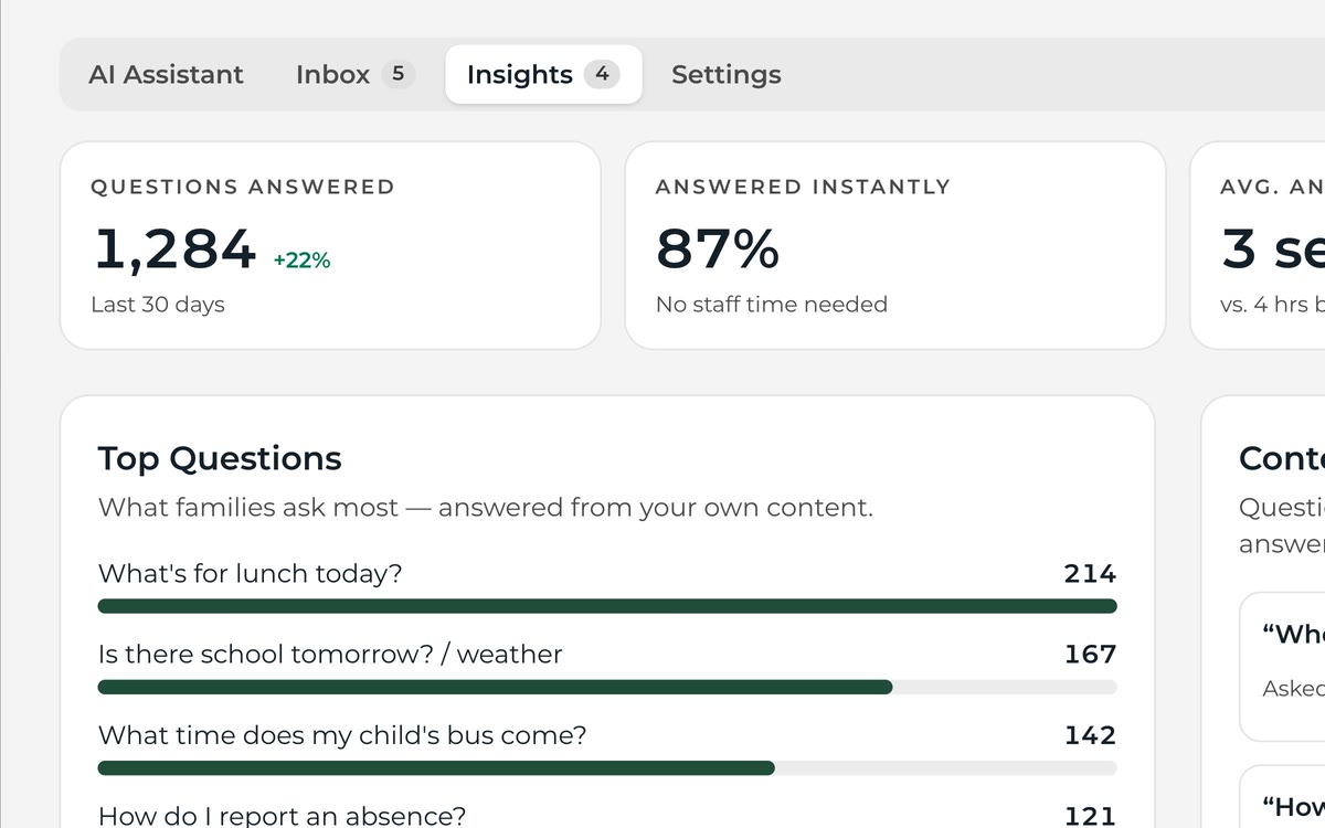 Scout insights showing the most-asked questions and content missing from the site.